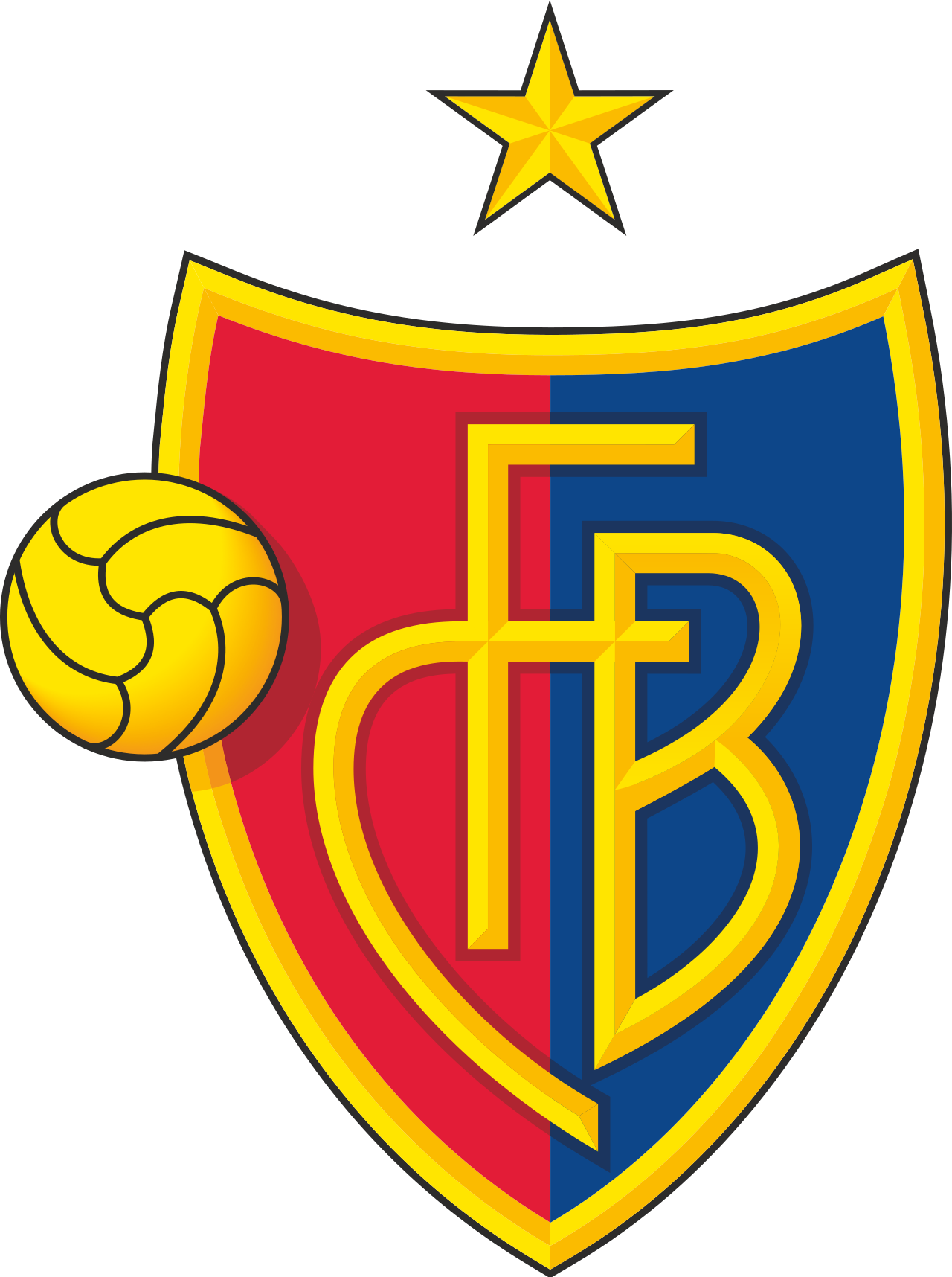 Fussballclub Basel 1893